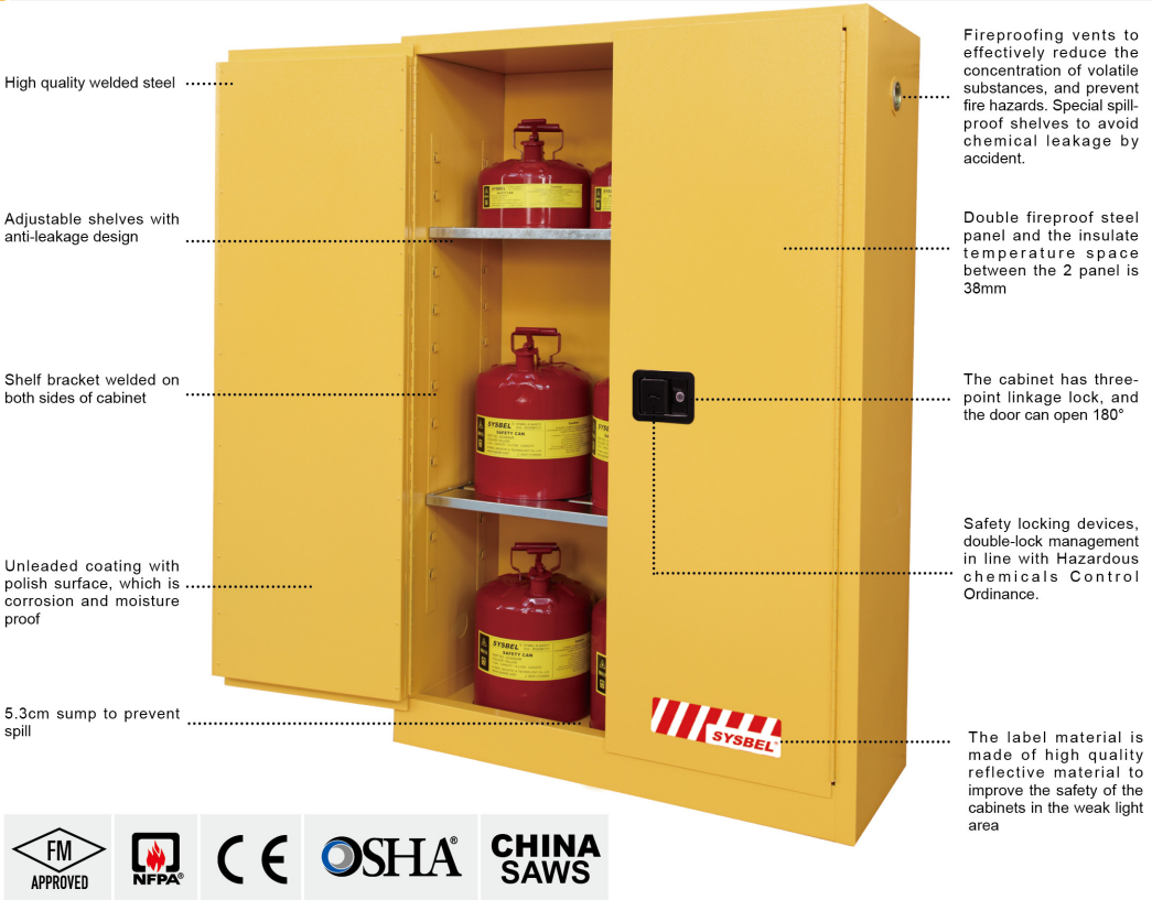 Hazardous Chemicals Safety Storage Cabinet